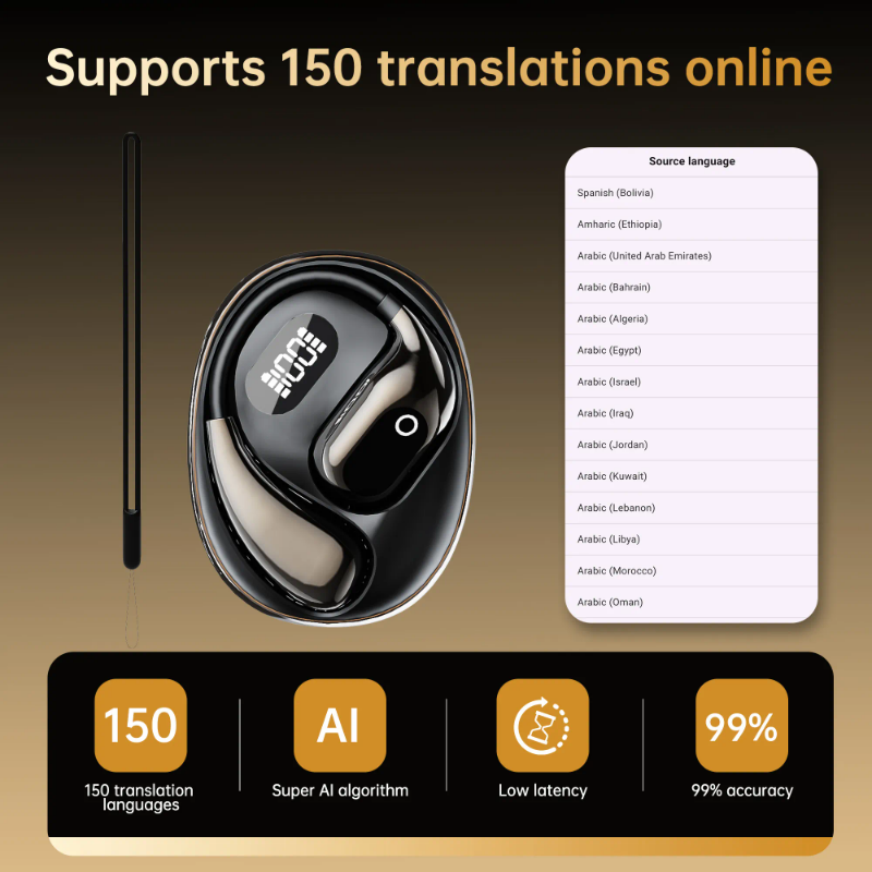 Auriculares Traductores Inteligentes XG99 Pro — Open-Ear, 150 Idiomas y 99% Precisión