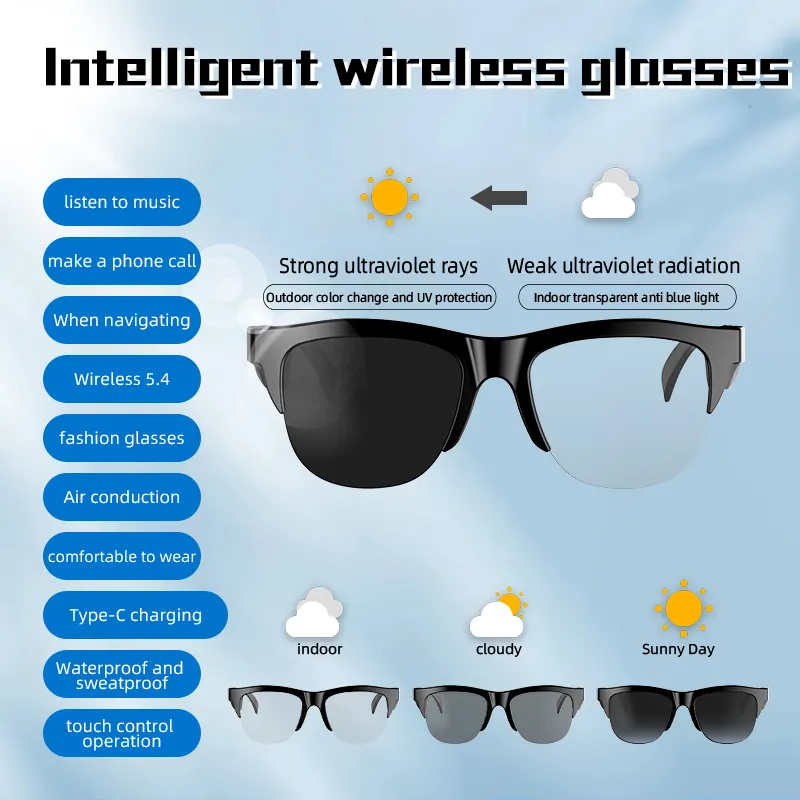 Lentes de Sol Inteligentes con Audio Bluetooth F05