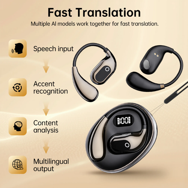 Auriculares Traductores Inteligentes XG99 Pro — Open-Ear, 150 Idiomas y 99% Precisión